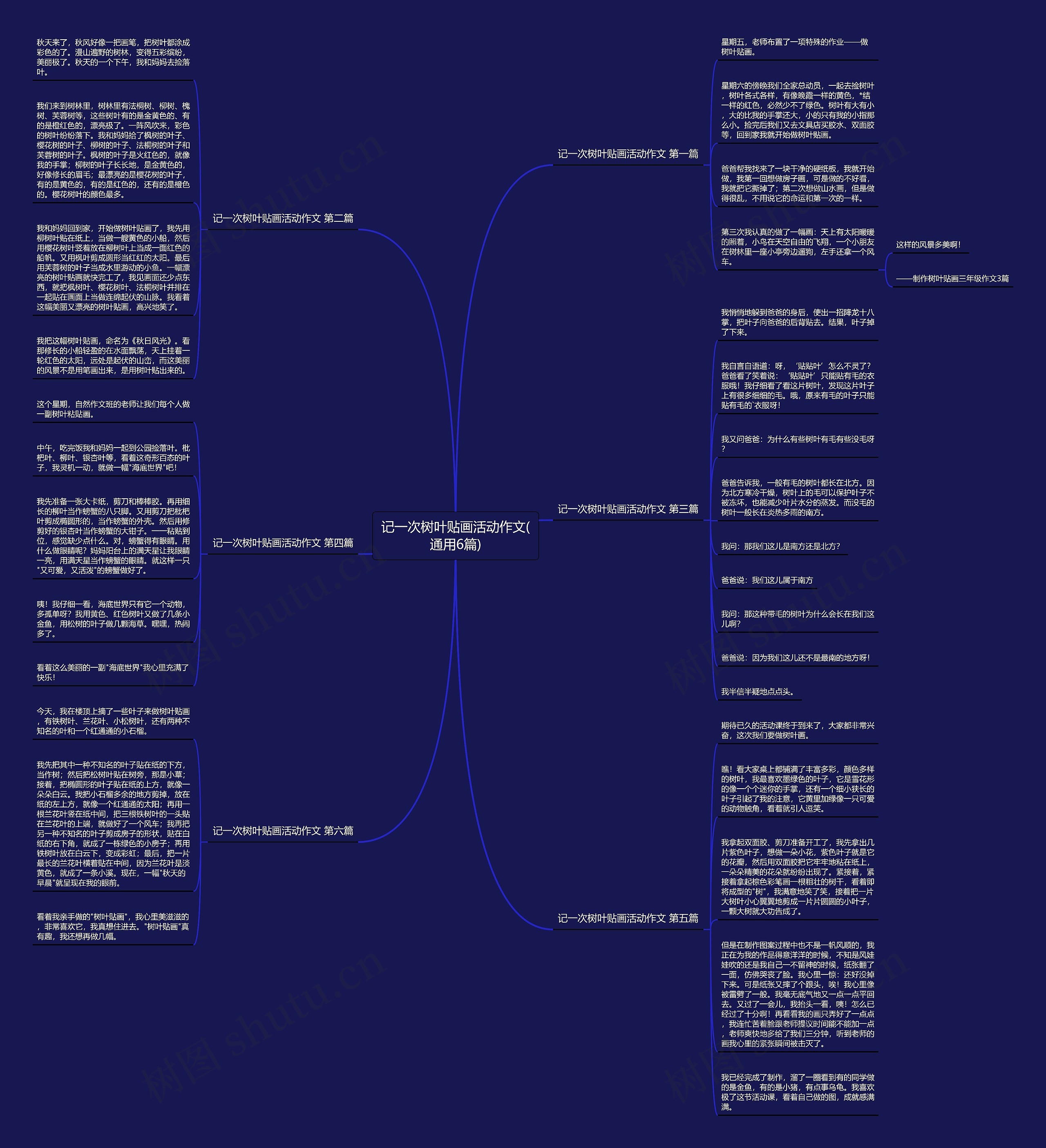记一次树叶贴画活动作文(通用6篇) 记一次树叶贴画活动作文(通用6篇)