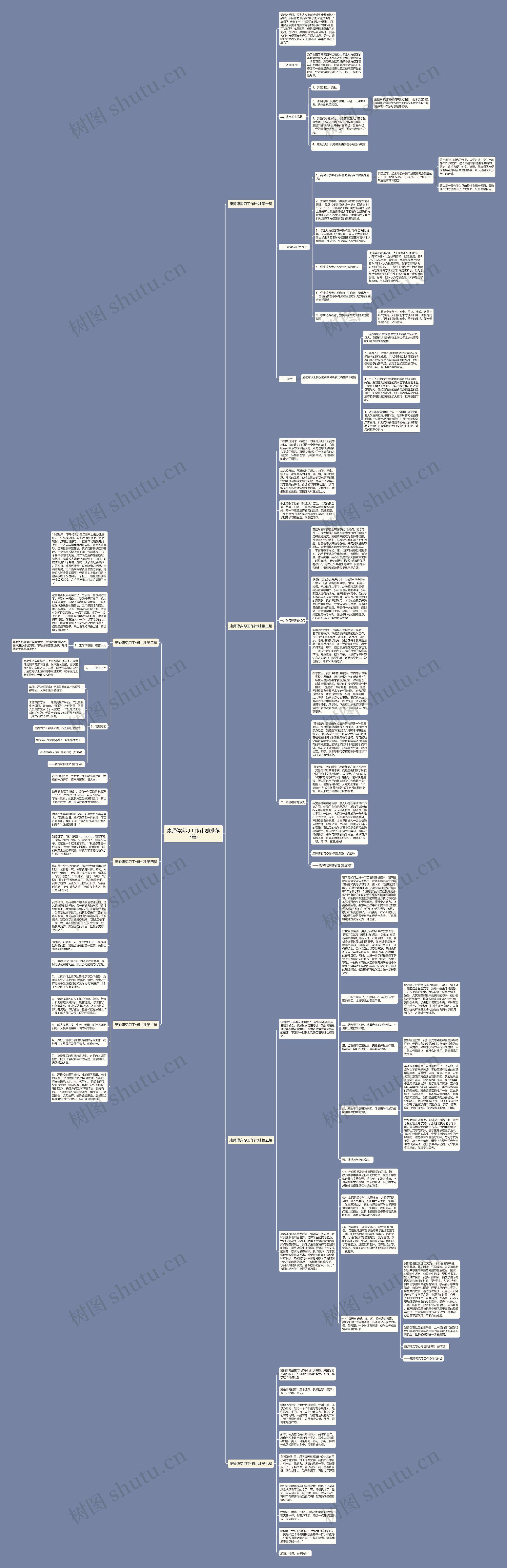 康师傅实习工作计划(推荐7篇)思维导图