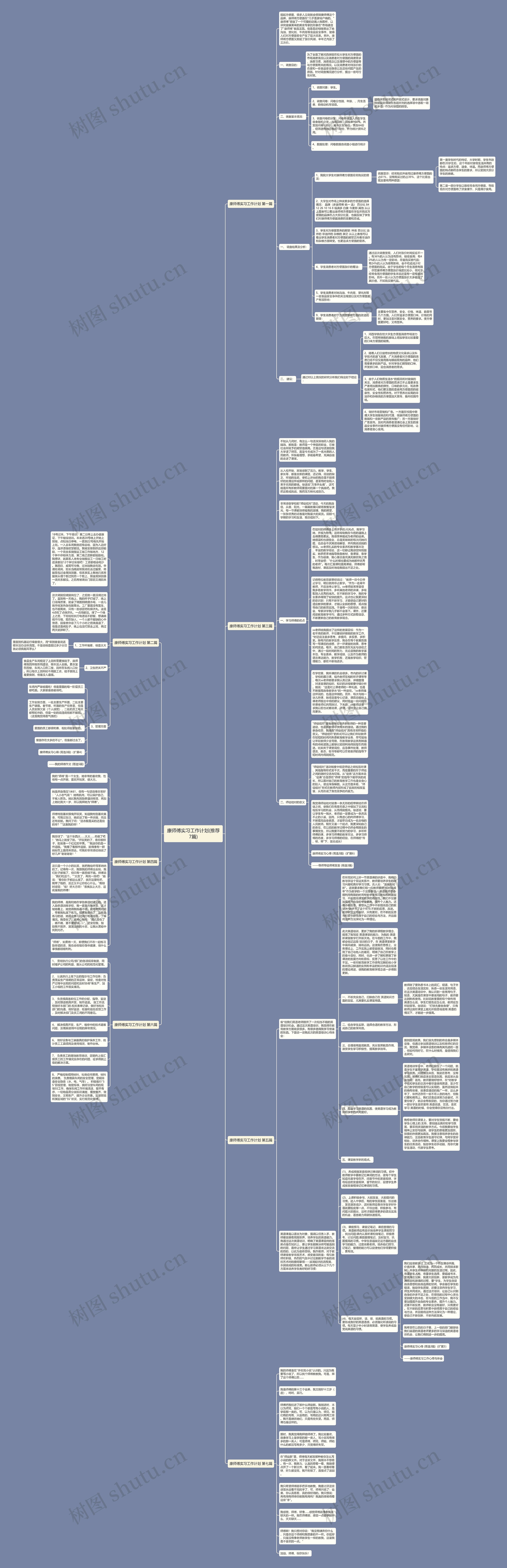康师傅实习工作计划(推荐7篇) 康师傅实习工作计划(推荐7篇)