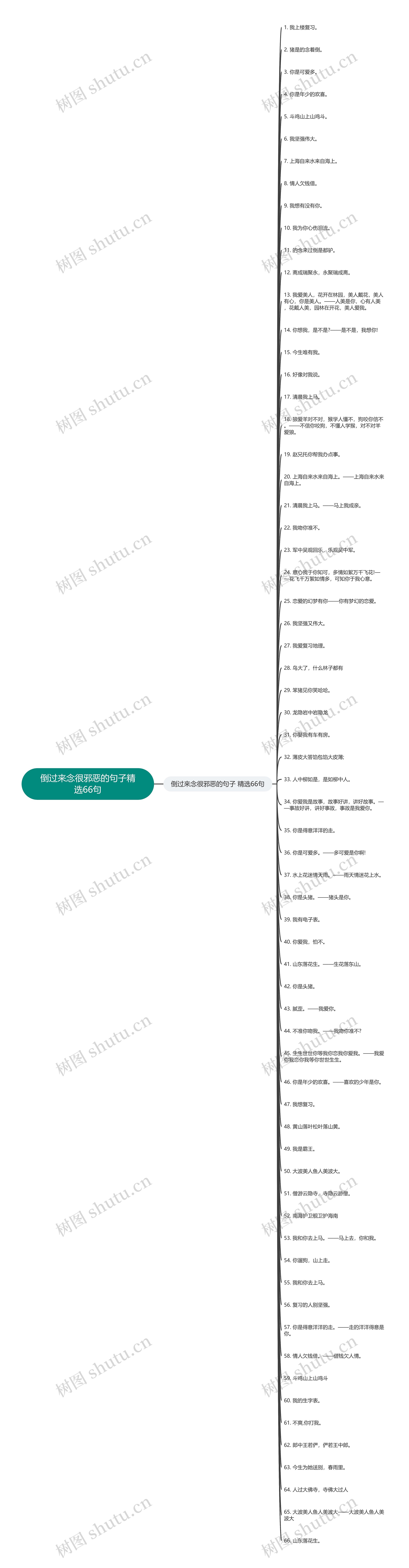 倒过来念很邪恶的句子精选66句