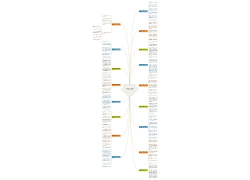 我是美丽的向日葵想象作文400字精选17篇 我是美丽的向日葵想象作文400字精选17篇