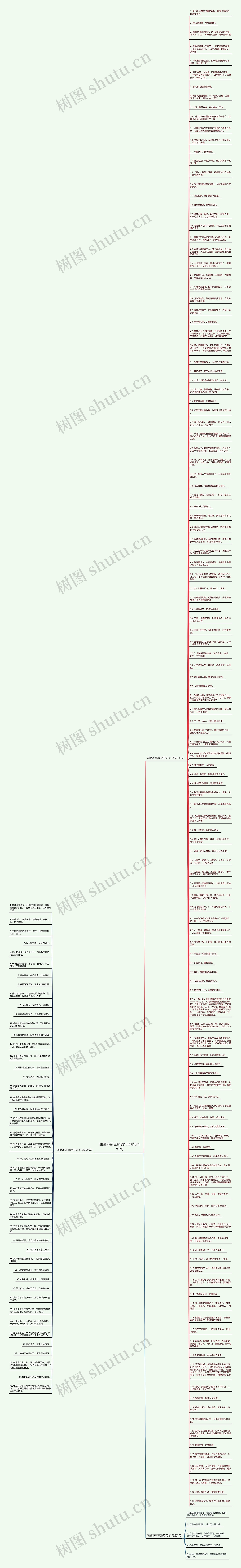 潇洒不羁豪放的句子精选181句思维导图