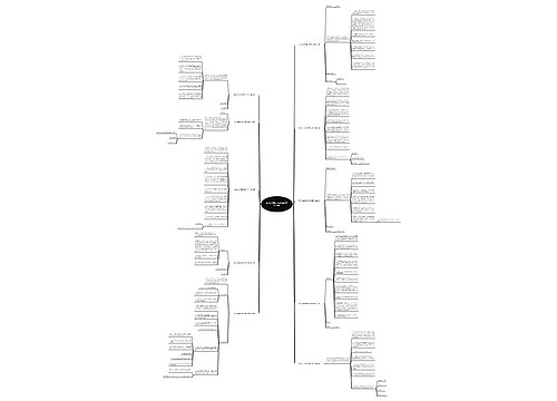 家长监护职责反思书范文共10篇 家长监护职责反思书范文共10篇