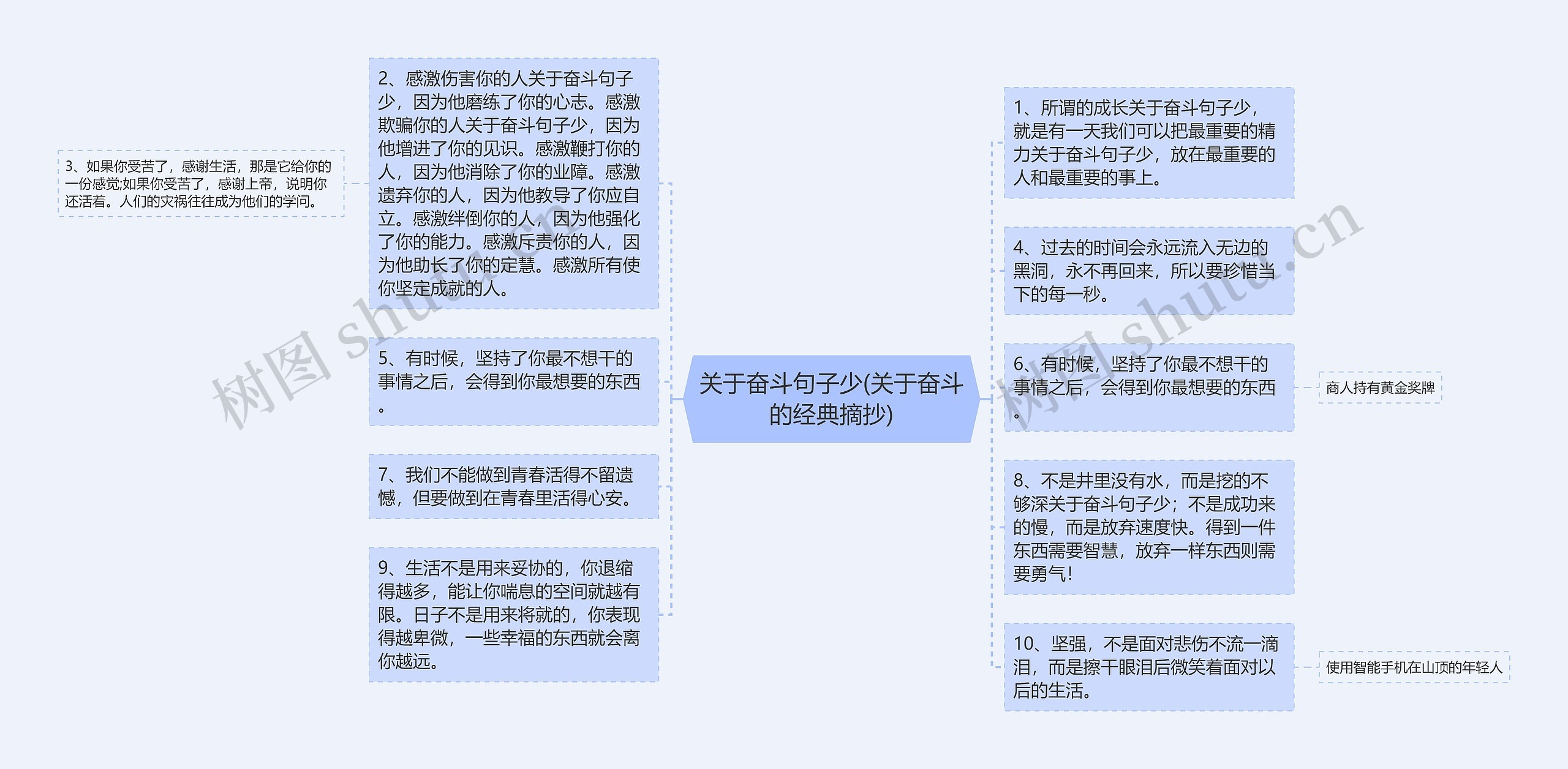 关于奋斗句子少(关于奋斗的经典摘抄) 关于奋斗句子少(关于奋斗的经典摘抄)