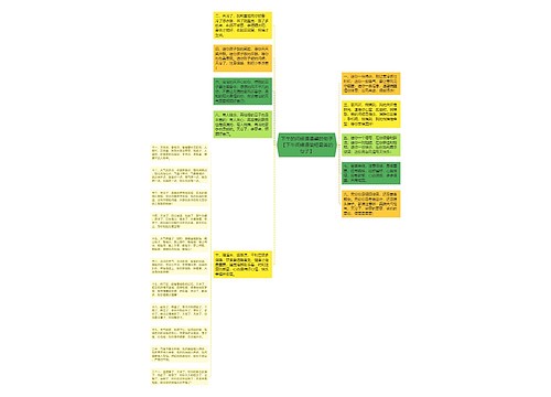下午的问候语温馨的句子【下午问候语简短最美的句子】 下午的问候语温馨的句子【下午问候语简短最美的句子】