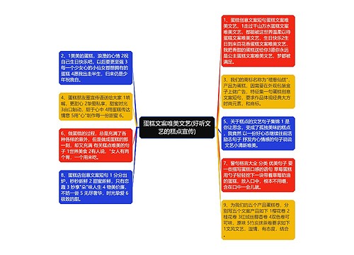 蛋糕文案唯美文艺(好听文艺的糕点宣传) 蛋糕文案唯美文艺(好听文艺的糕点宣传)