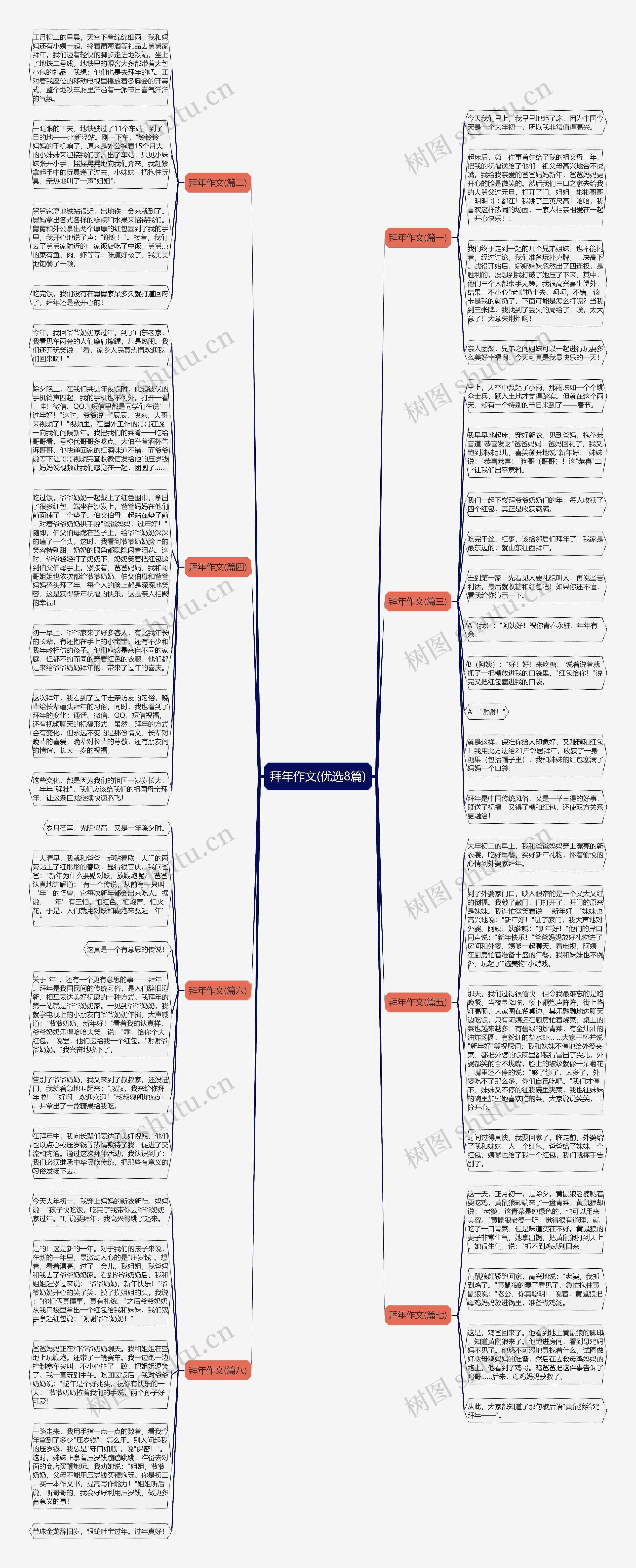 拜年作文(优选8篇) 拜年作文(优选8篇)