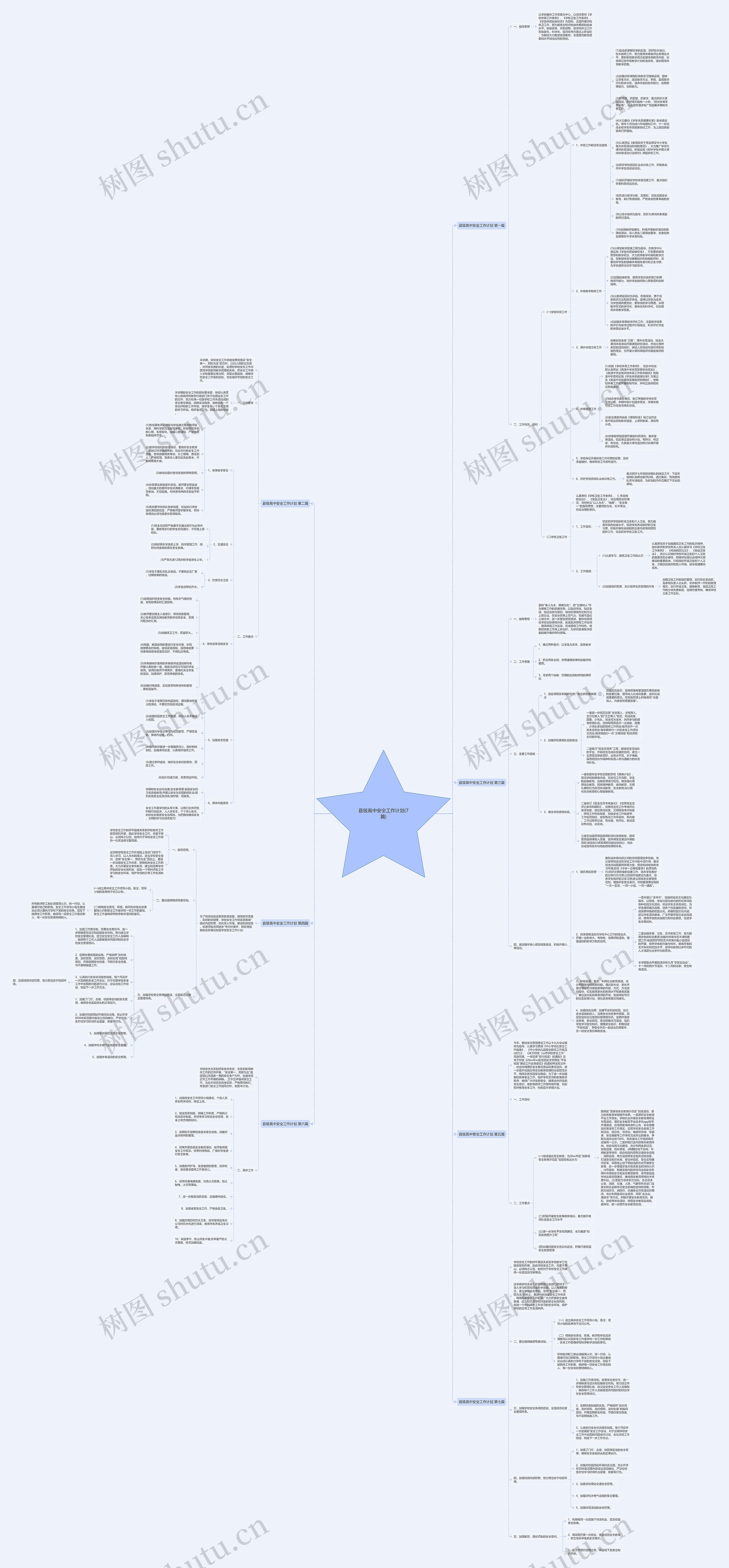 县级高中安全工作计划(7篇)思维导图