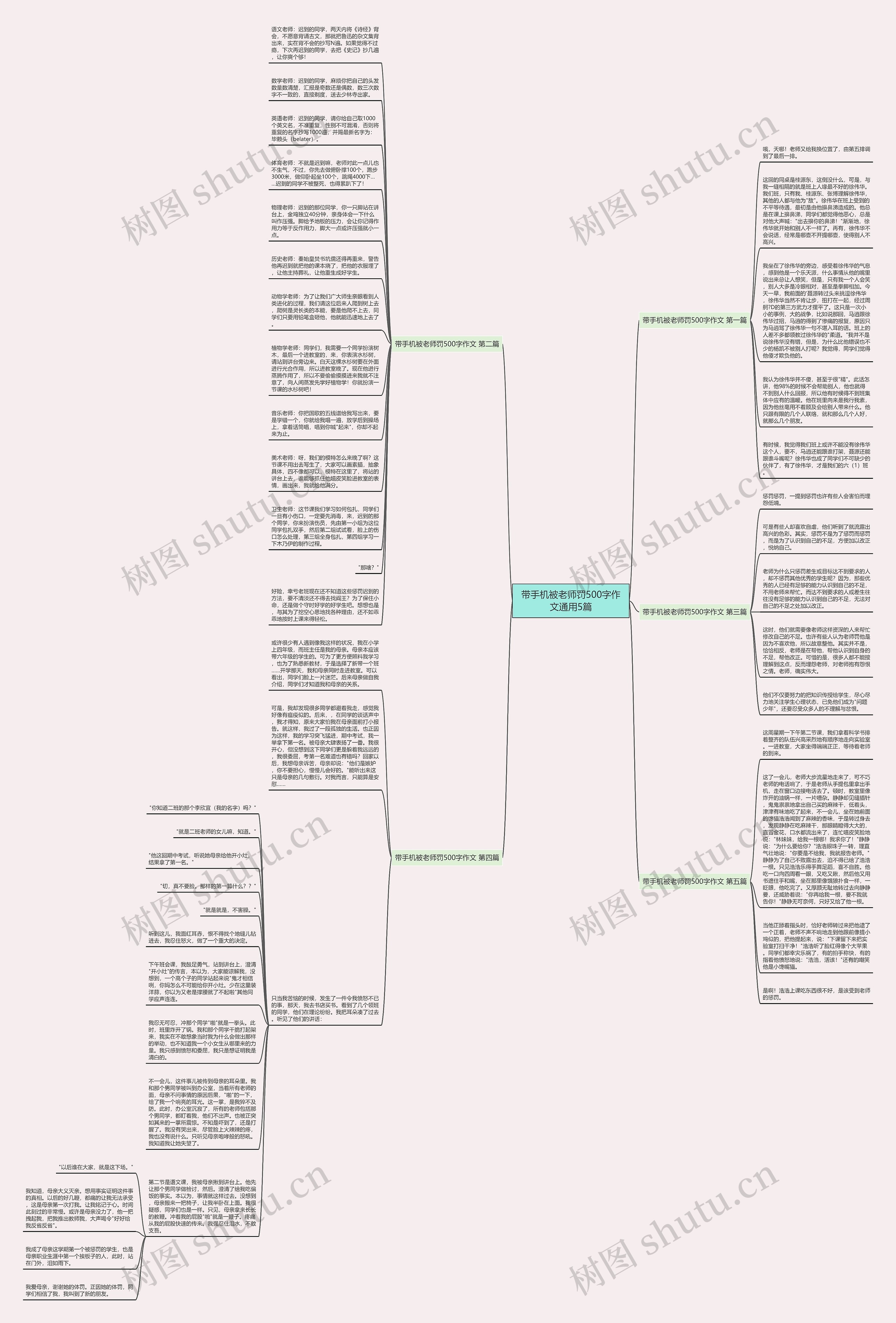 带手机被老师罚500字作文通用5篇思维导图