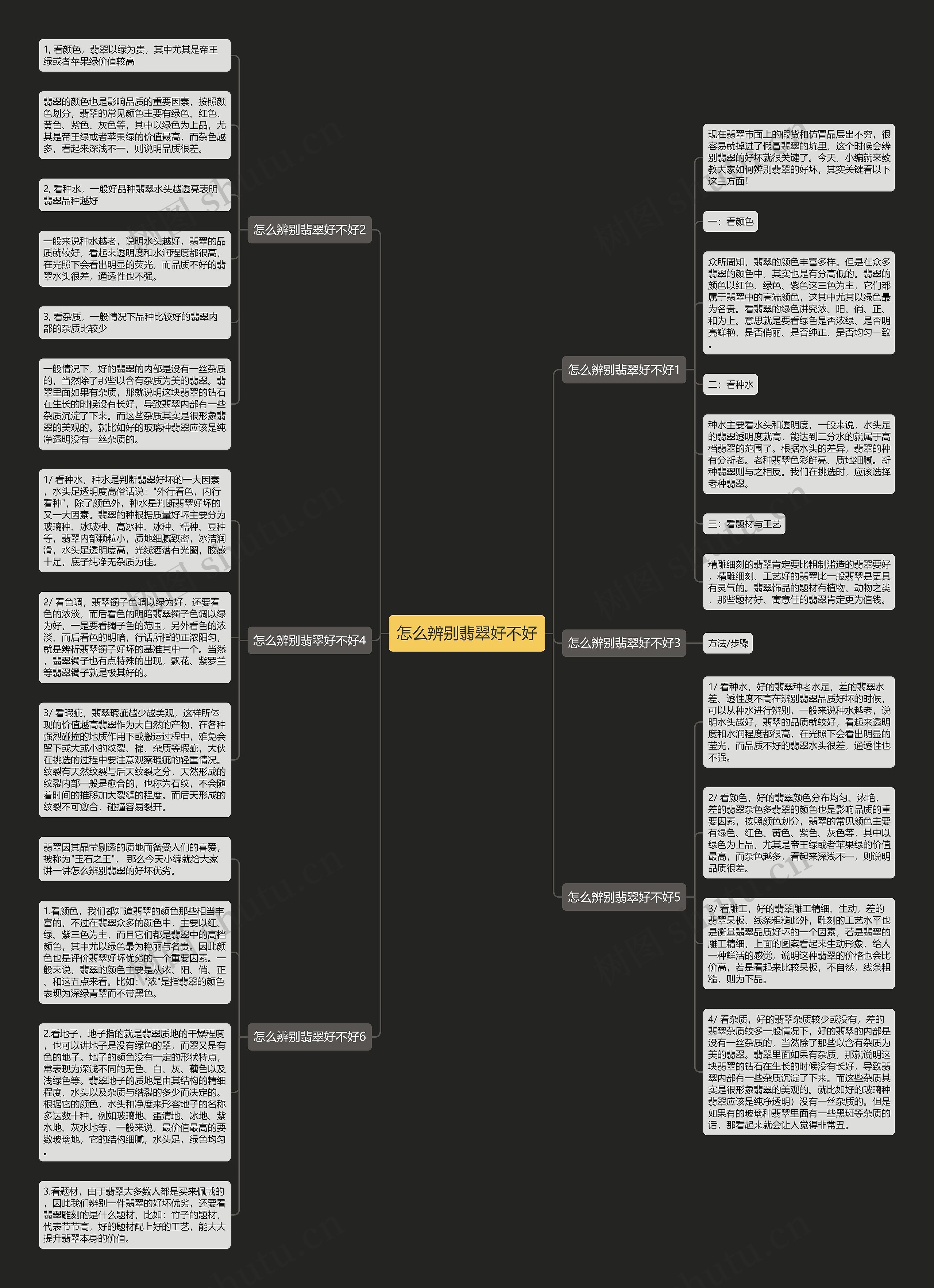怎么辨别翡翠好不好 怎么辨别翡翠好不好