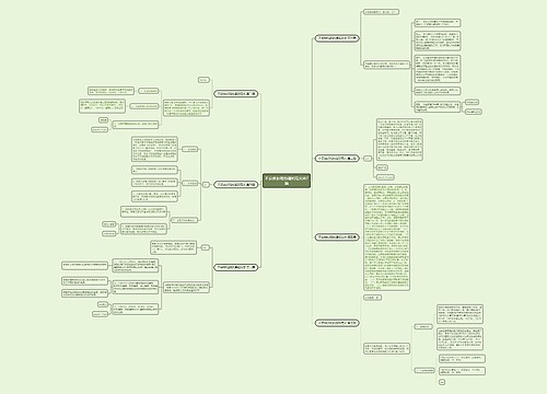 不安排加班的通知范文共7篇