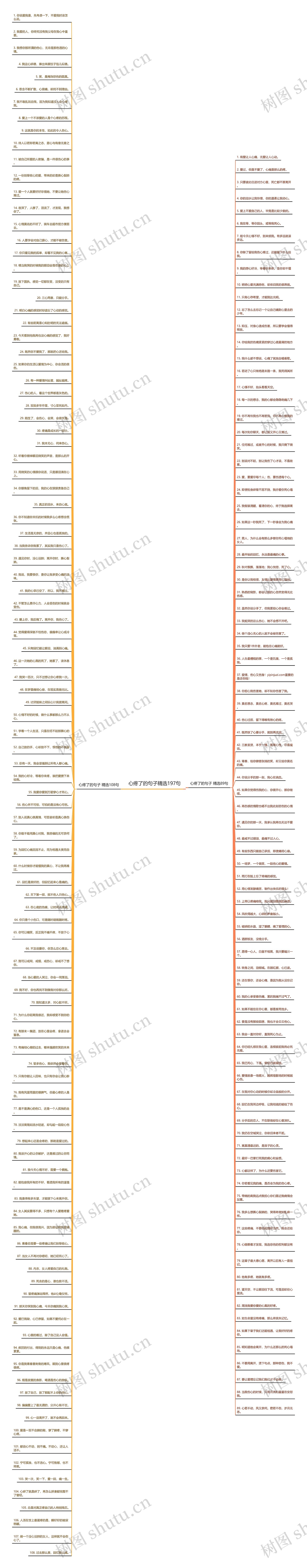 心疼了的句子精选197句 心疼了的句子精选197句