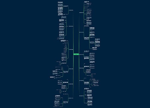 班级活动通知范文50字(精选12篇) 班级活动通知范文50字(精选12篇)