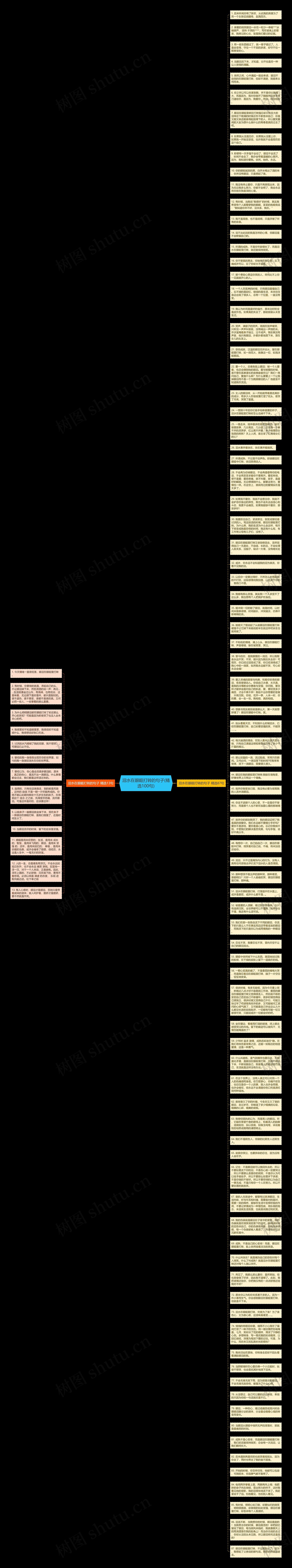 泪水在眼眶打转的句子(精选100句)思维导图