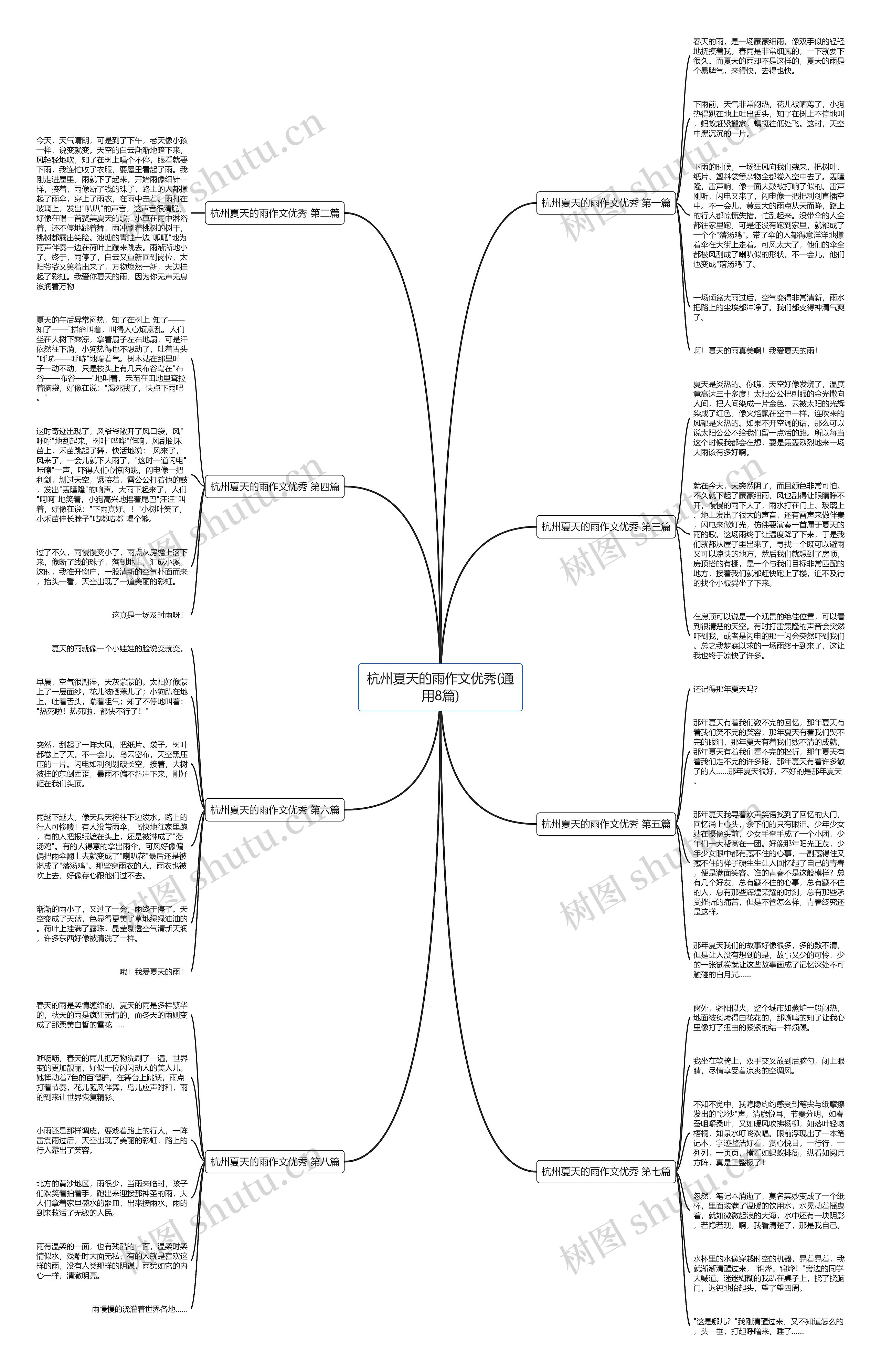 杭州夏天的雨作文优秀(通用8篇) 杭州夏天的雨作文优秀(通用8篇)