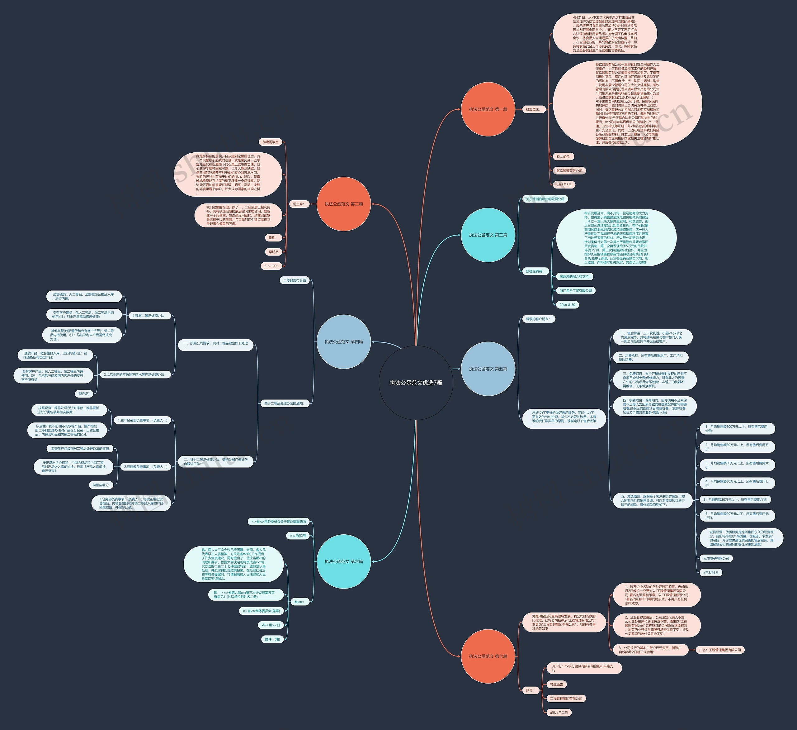 执法公函范文优选7篇 执法公函范文优选7篇