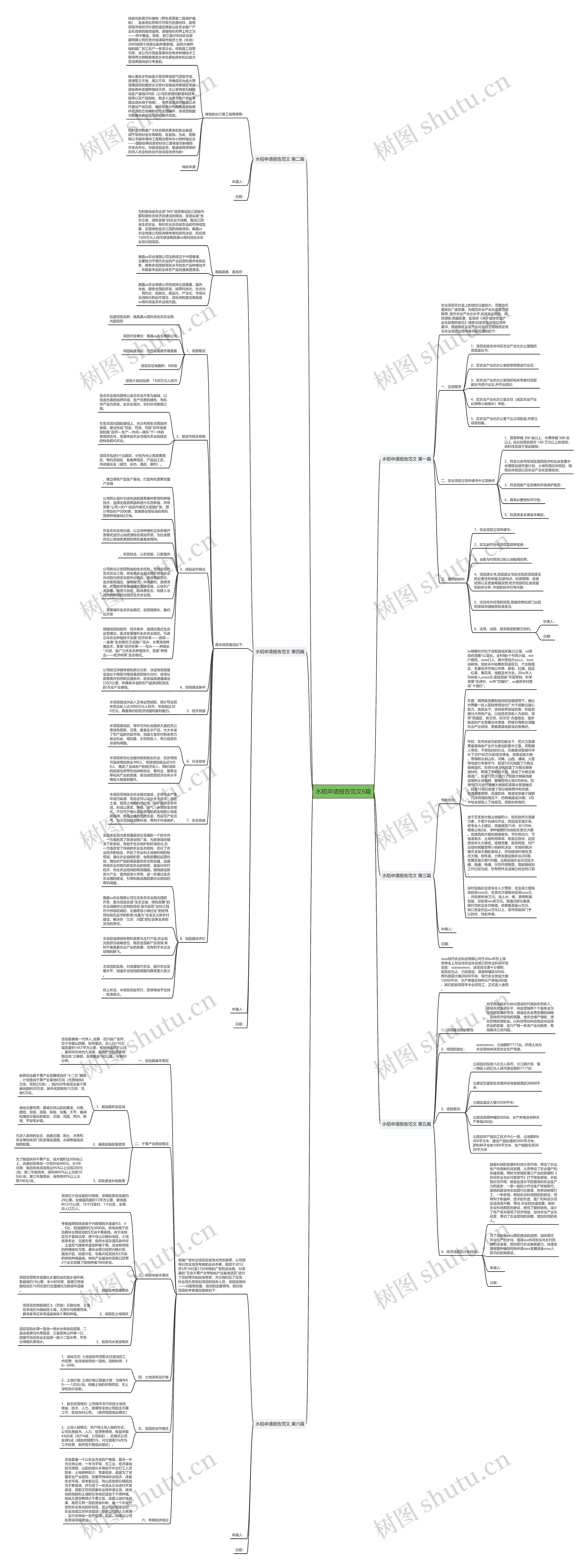 水稻申请报告范文6篇 水稻申请报告范文6篇