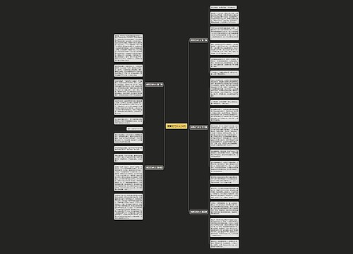 摘黄花写作文(5篇)思维导图