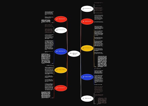 发明一个东西英文作文500字通用10篇 发明一个东西英文作文500字通用10篇