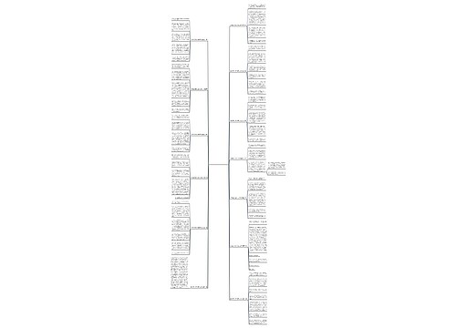 烦恼的好处的作文500字13篇