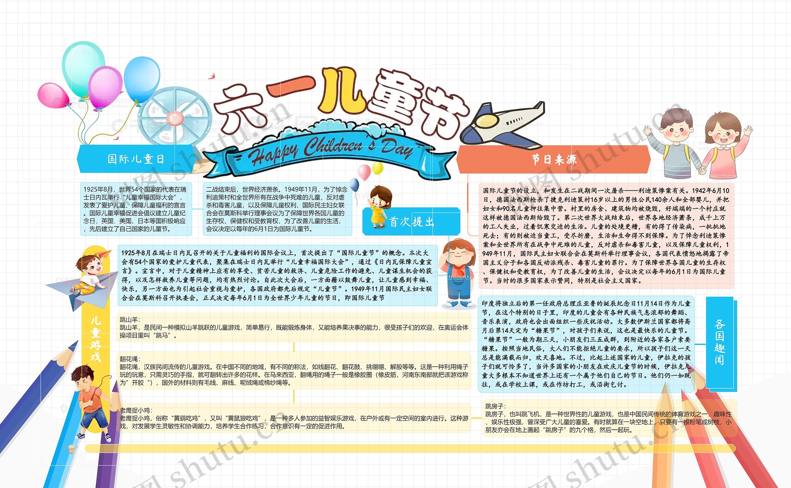 六一儿童节手抄报思维导图