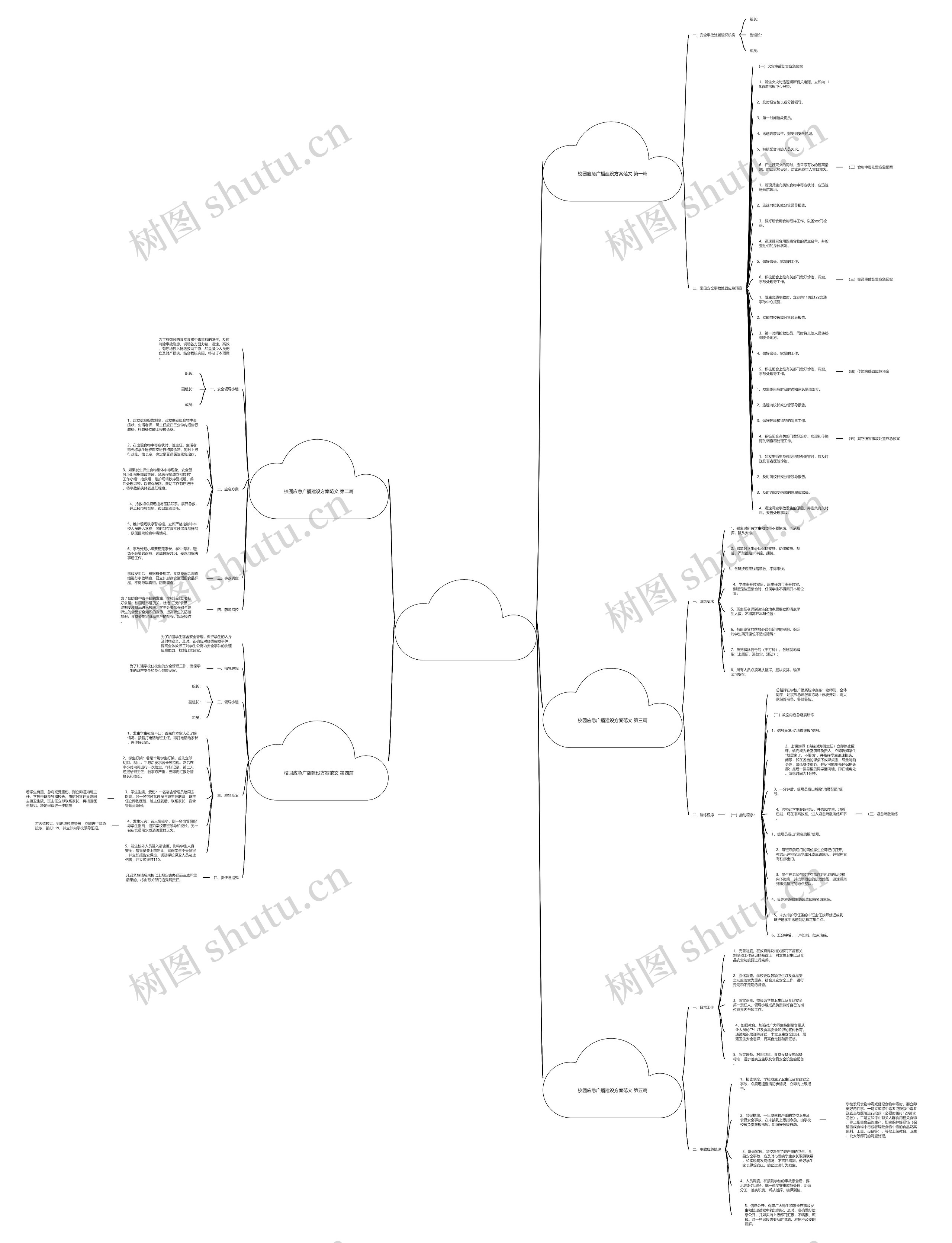 校园应急广播建设方案范文5篇 校园应急广播建设方案范文5篇