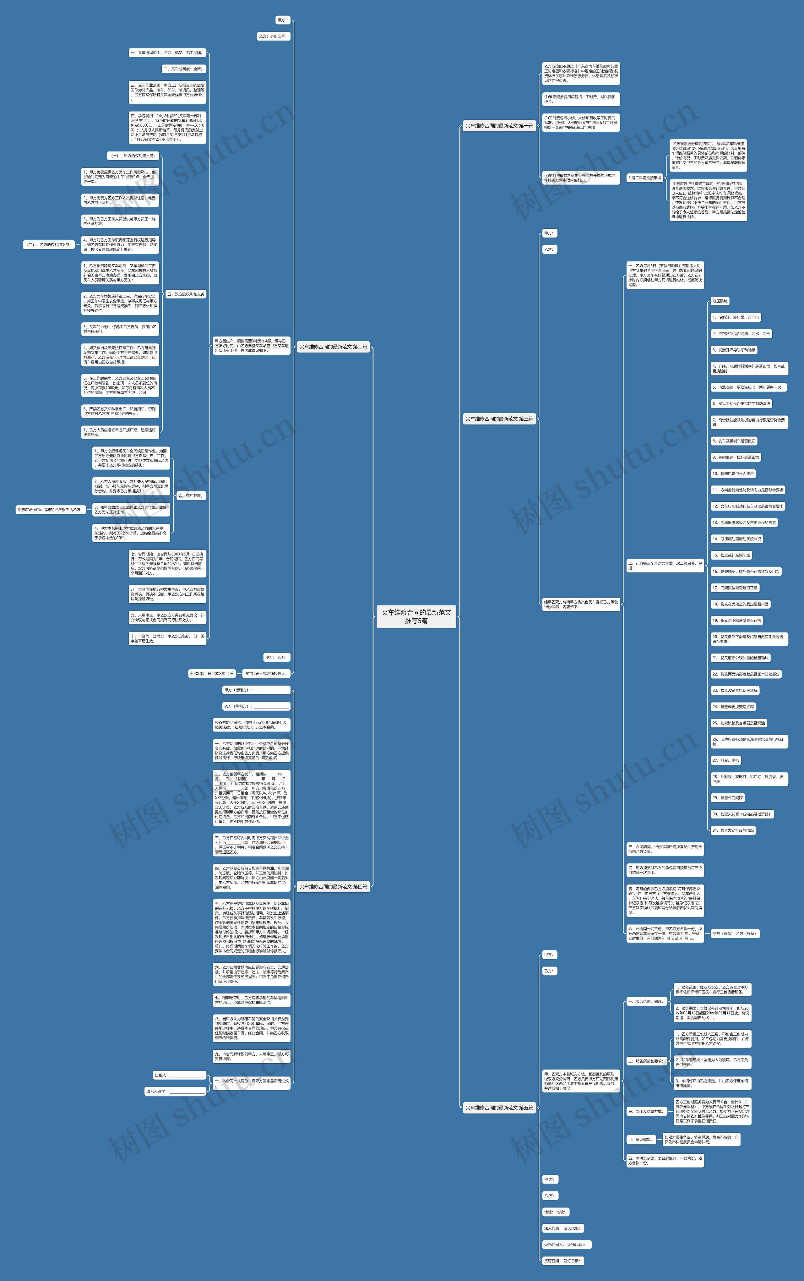 叉车维修合同的最新范文推荐5篇思维导图