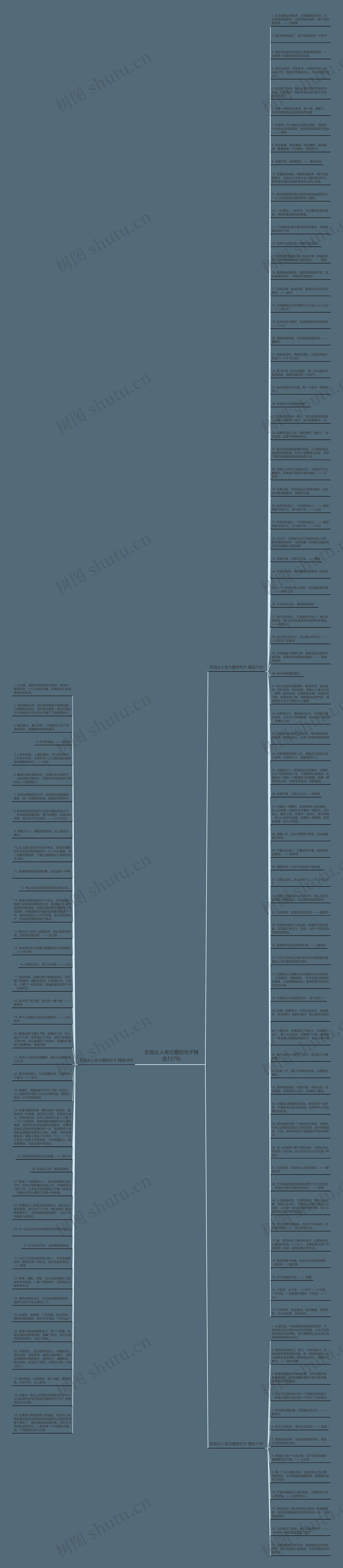 形容女人有力量的句子精选127句思维导图