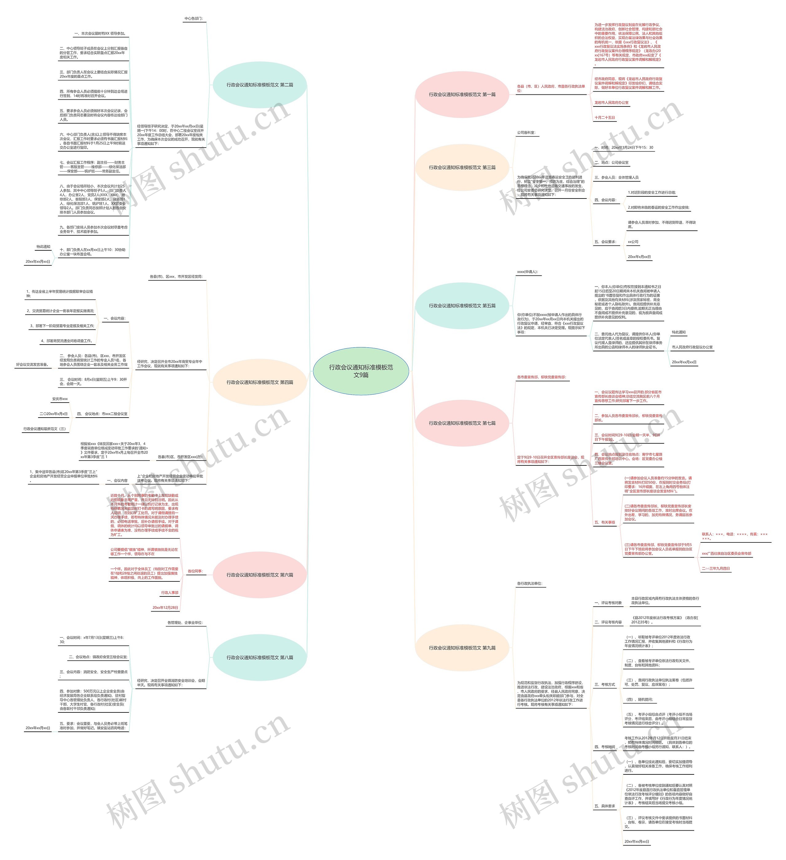 行政会议通知标准模板范文9篇 行政会议通知标准模板范文9篇