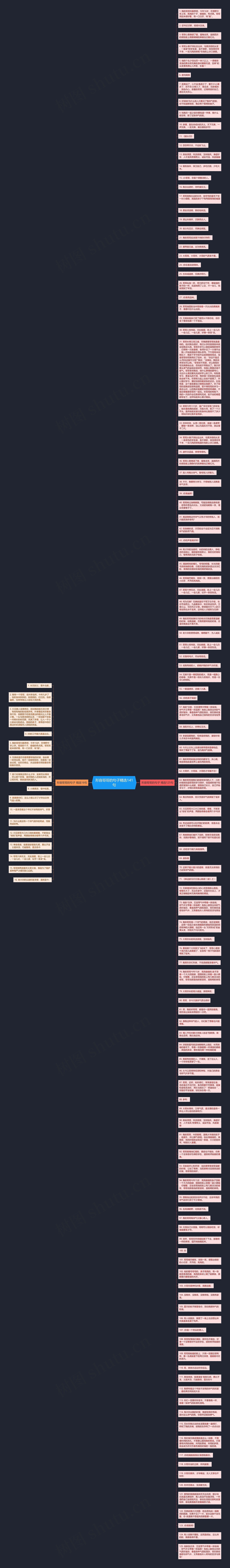 形容哥哥的句子精选141句思维导图