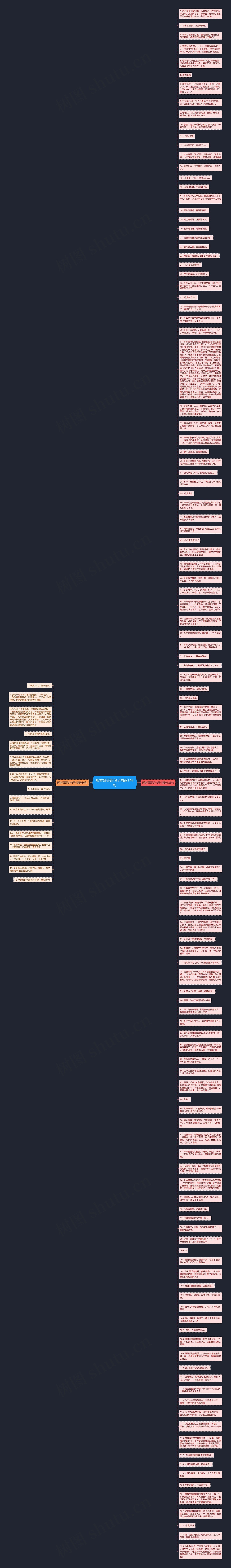 形容哥哥的句子精选141句思维导图高清图 形容哥哥的句子精选141句思维导图