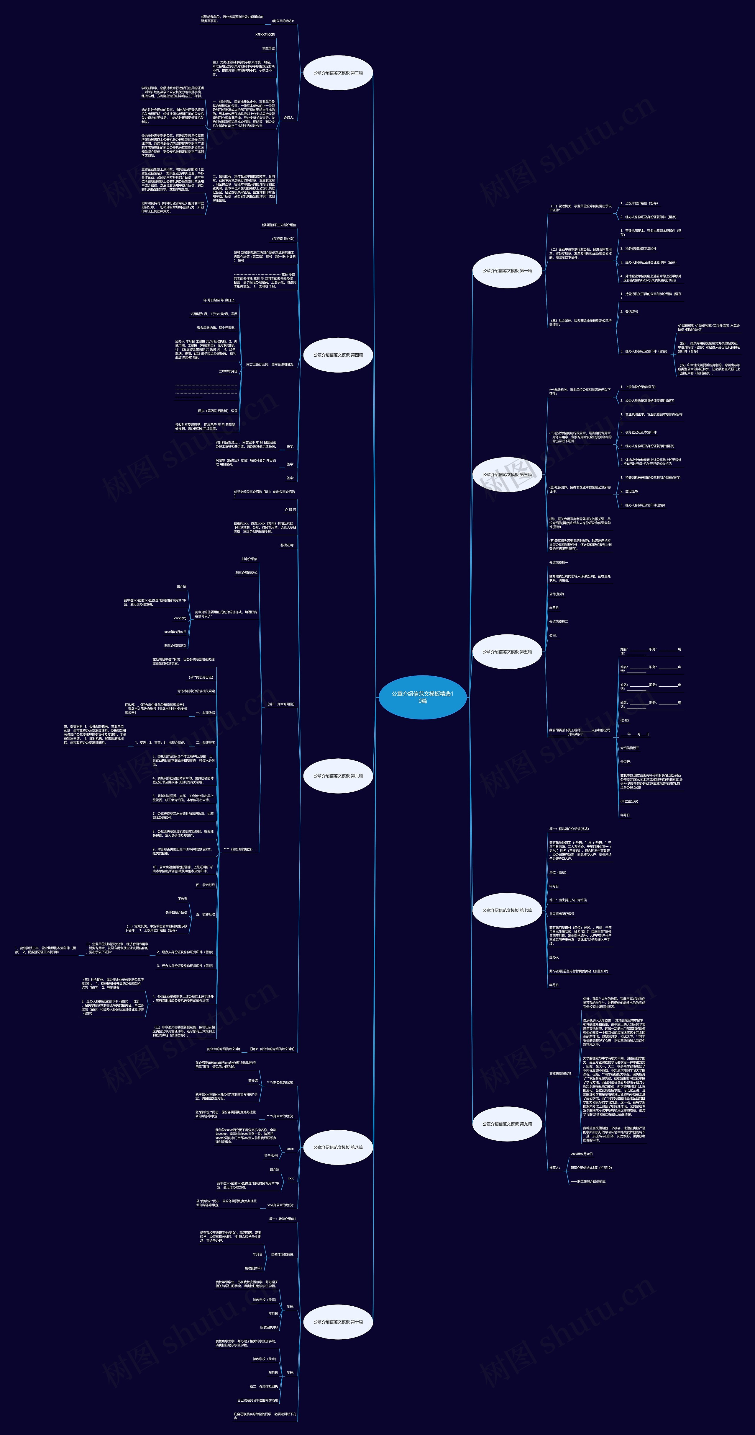 公章介绍信范文精选10篇思维导图高清图 公章介绍信范文精选10篇思维导图