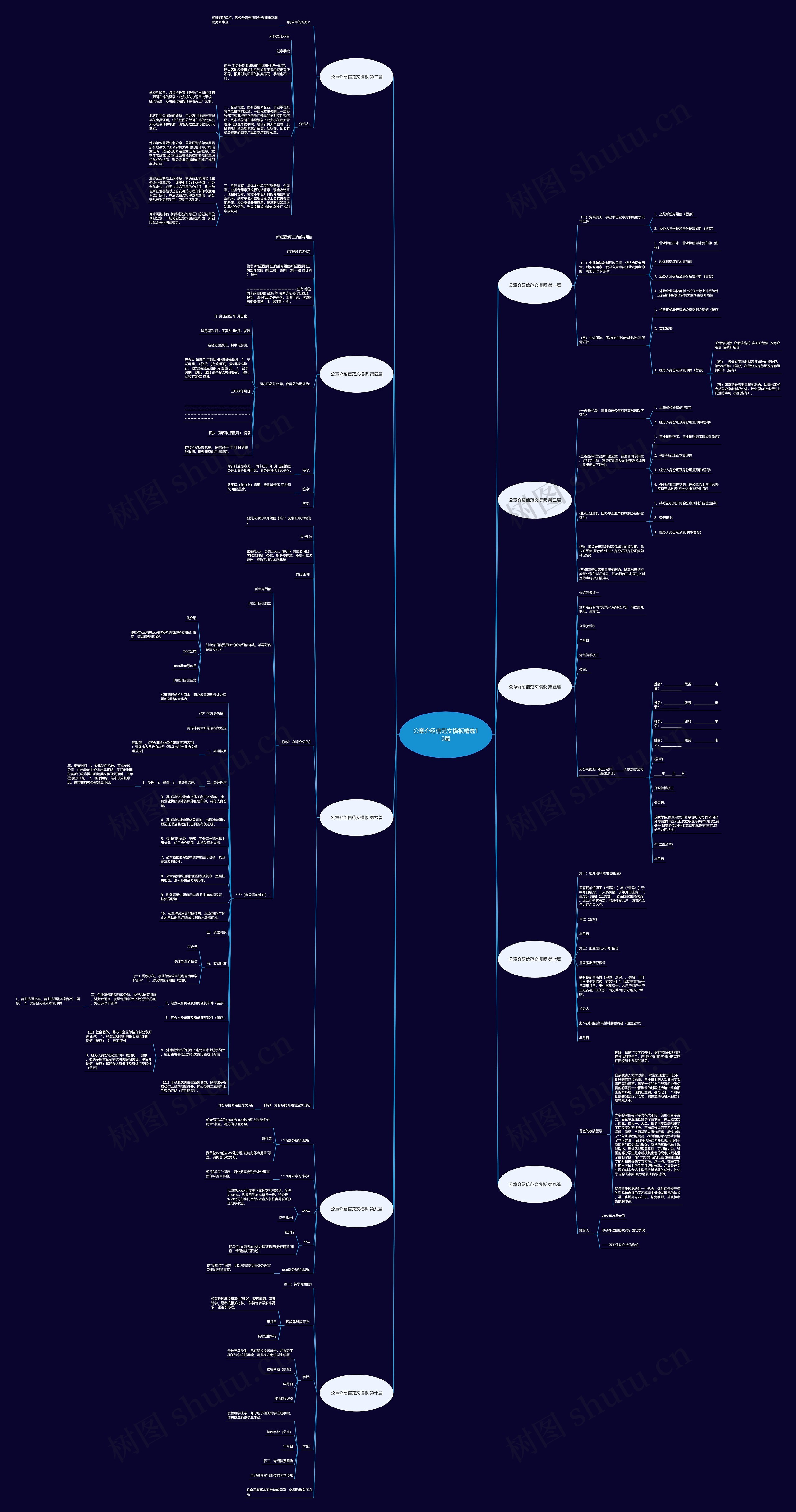 公章介绍信范文精选10篇思维导图