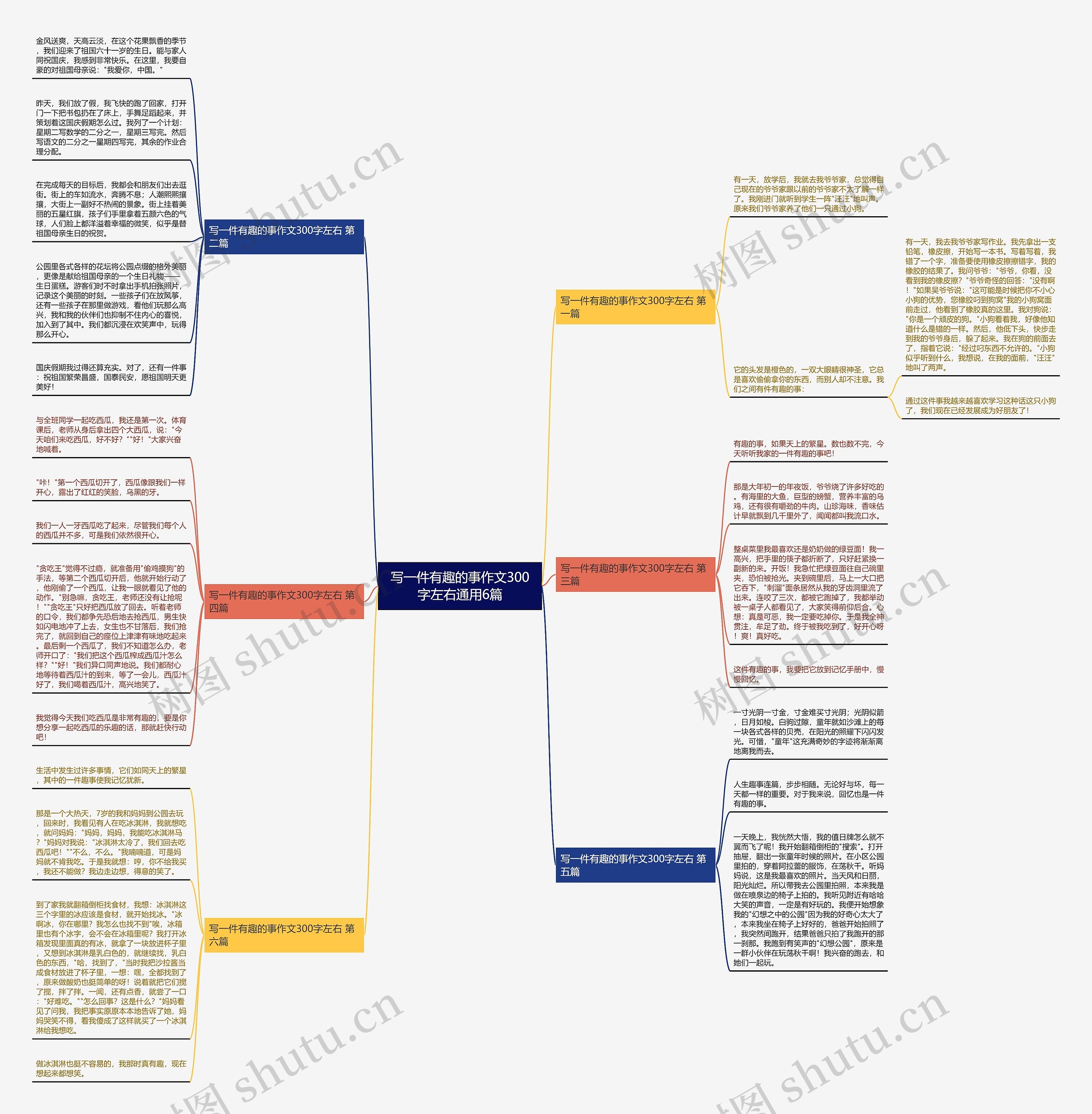 写一件有趣的事作文300字左右通用6篇思维导图