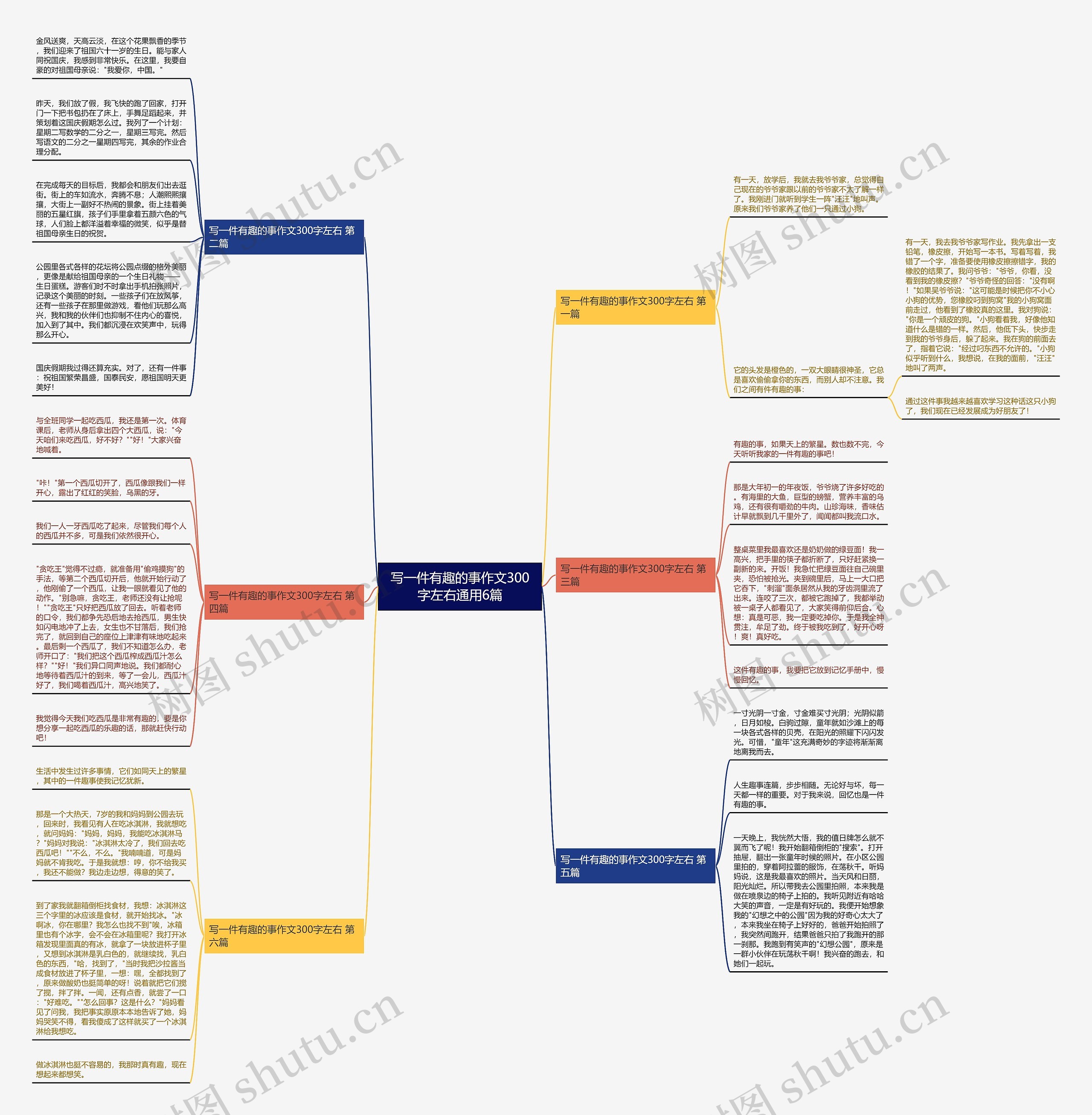 写一件有趣的事作文300字左右通用6篇 写一件有趣的事作文300字左右通用6篇