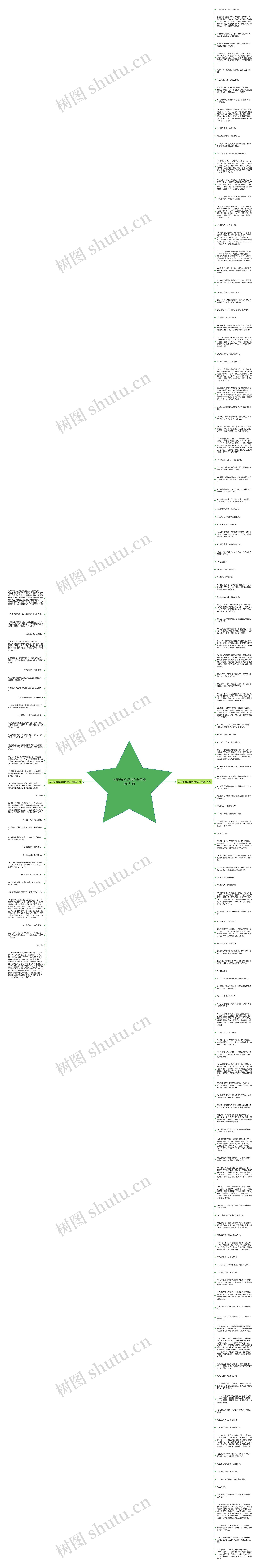 关于吉他的优美的句子精选171句思维导图