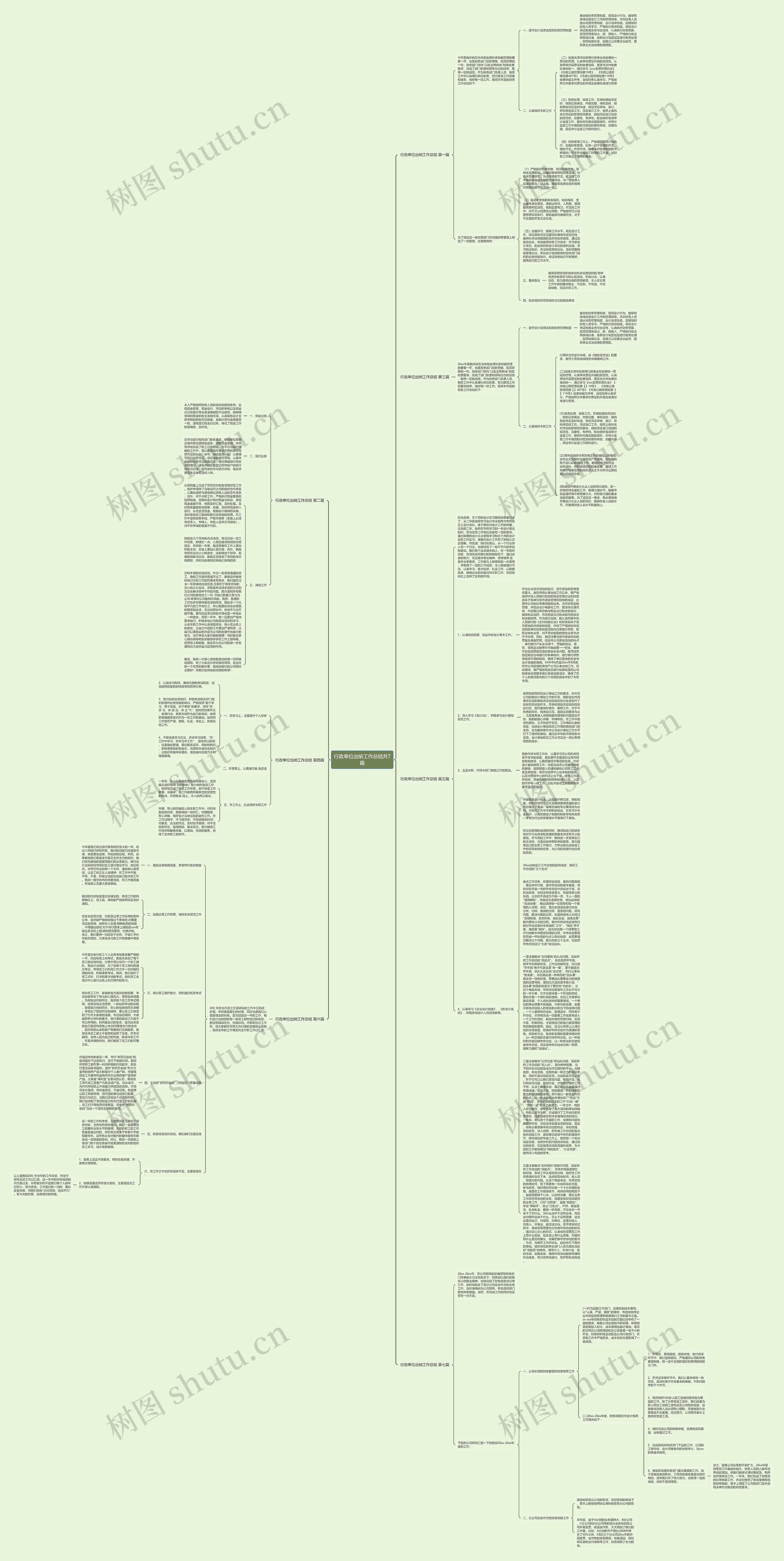 行政单位出纳工作总结共7篇思维导图