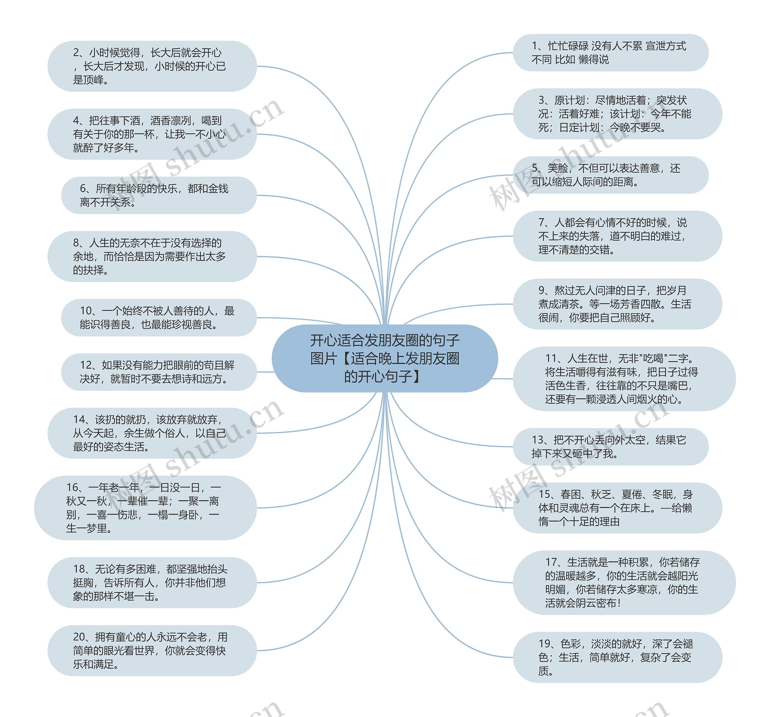 开心适合发朋友圈的句子图片【适合晚上发朋友圈的开心句子】