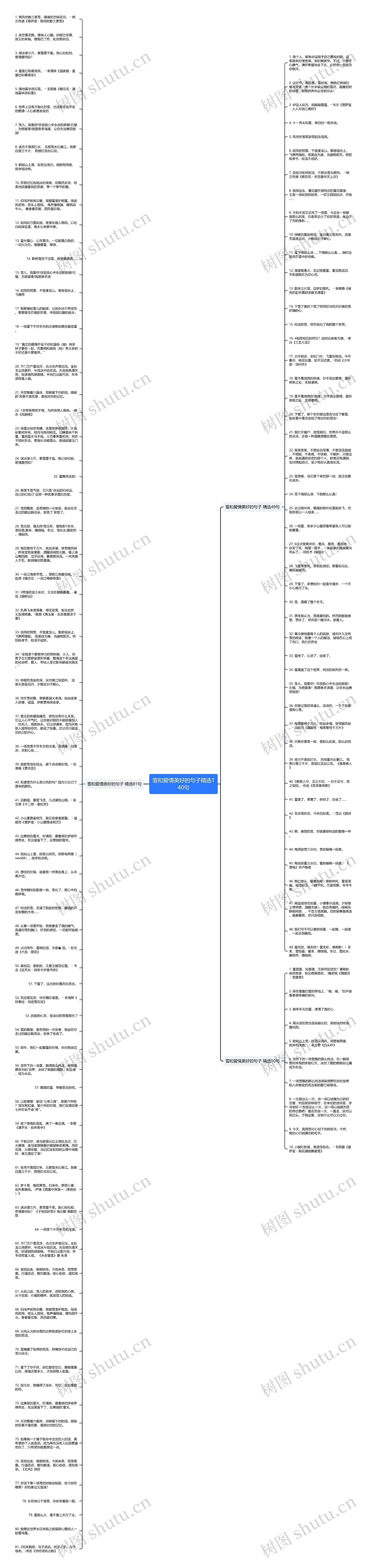 雪和爱情美好的句子精选140句思维导图