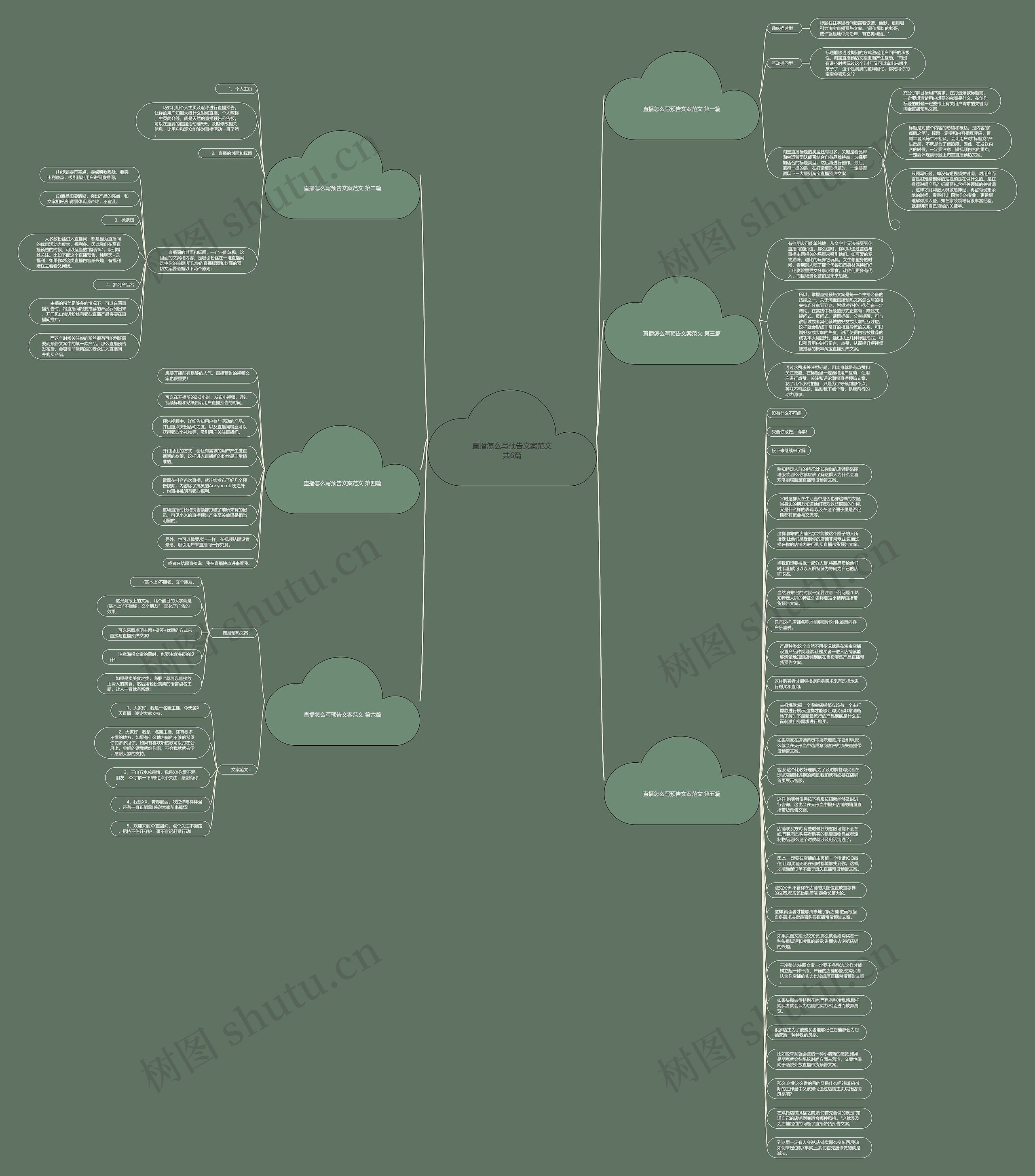 直播怎么写预告文案范文共6篇思维导图