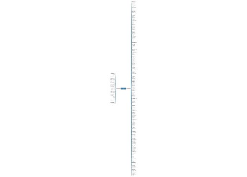 七字句现代七字句子精选159句