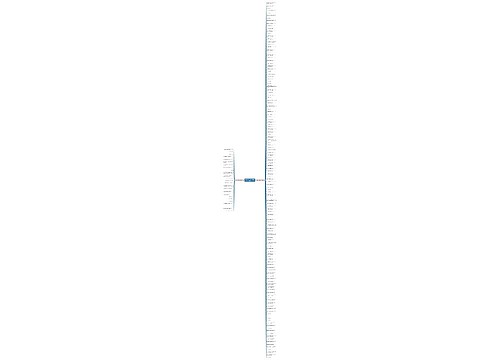 七字句现代七字句子精选159句