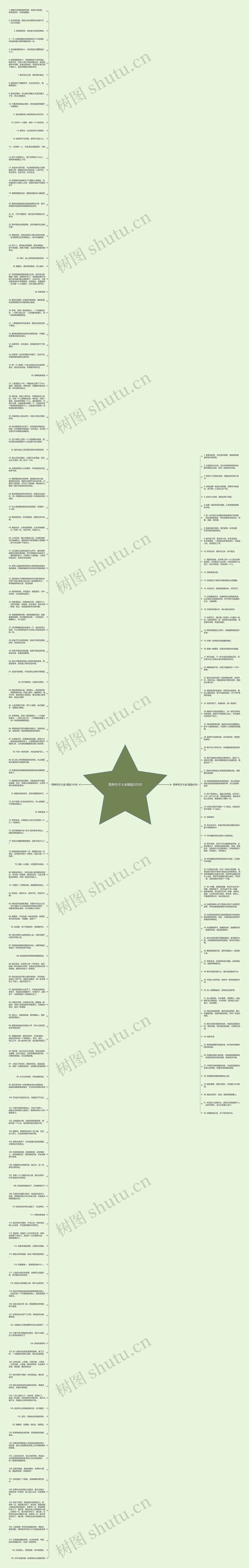 简单句子大全精选205句思维导图