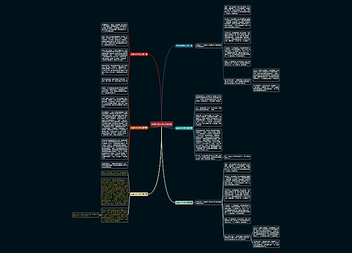 年兽100字作文共6篇