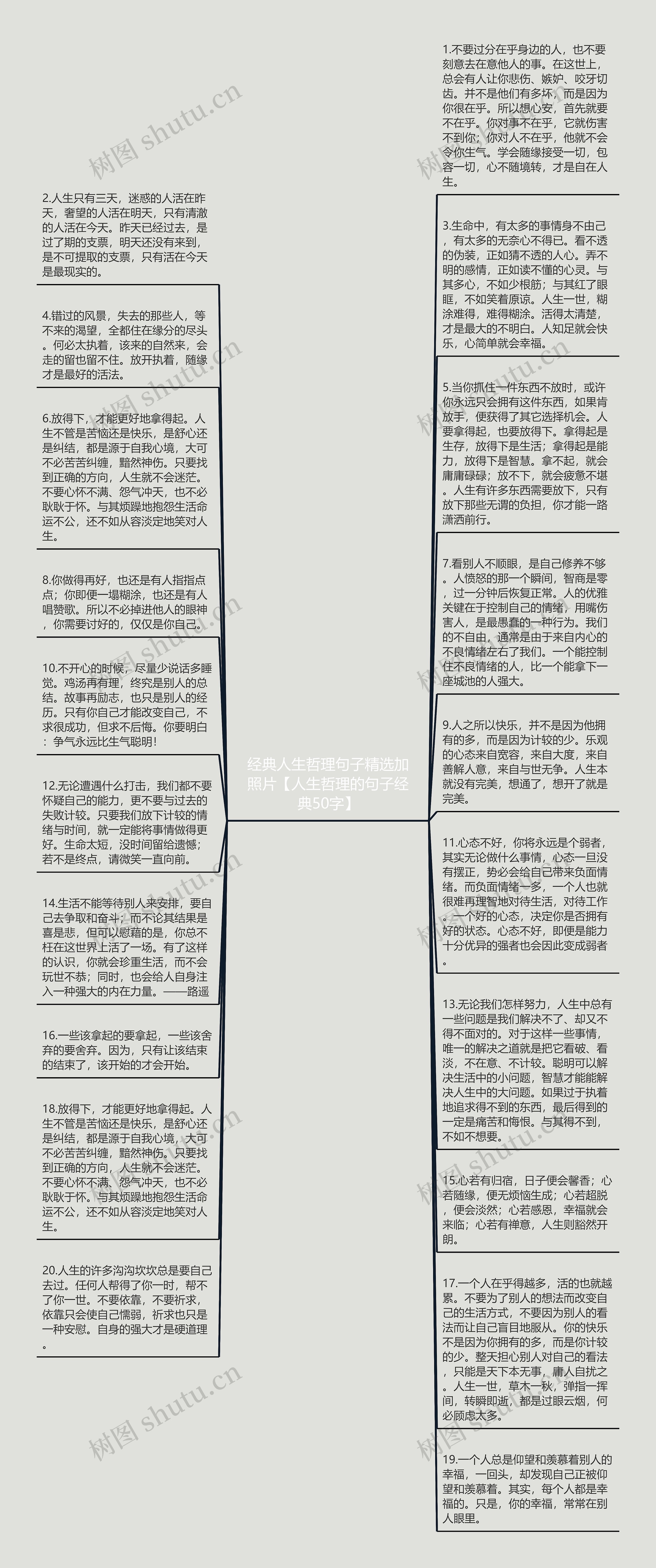 经典人生哲理句子精选加照片【人生哲理的句子经典50字】