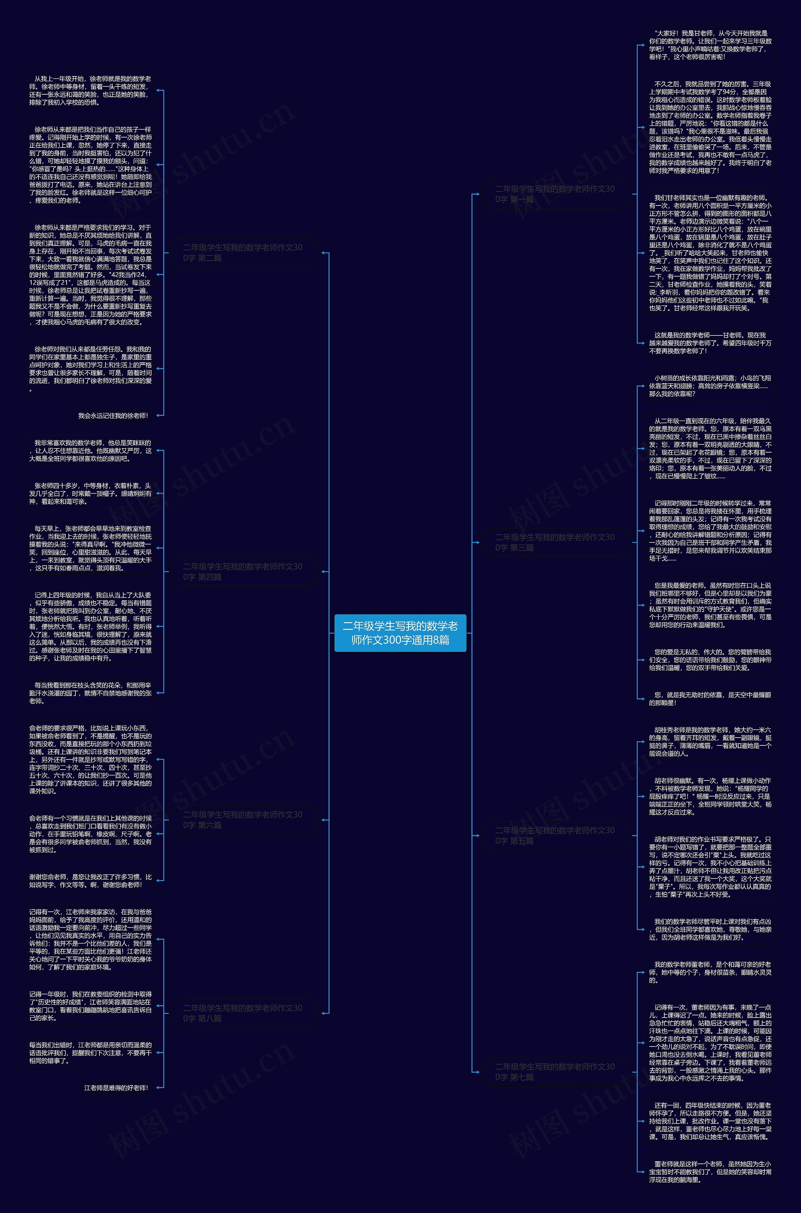 二年级学生写我的数学老师作文300字通用8篇 二年级学生写我的数学老师作文300字通用8篇