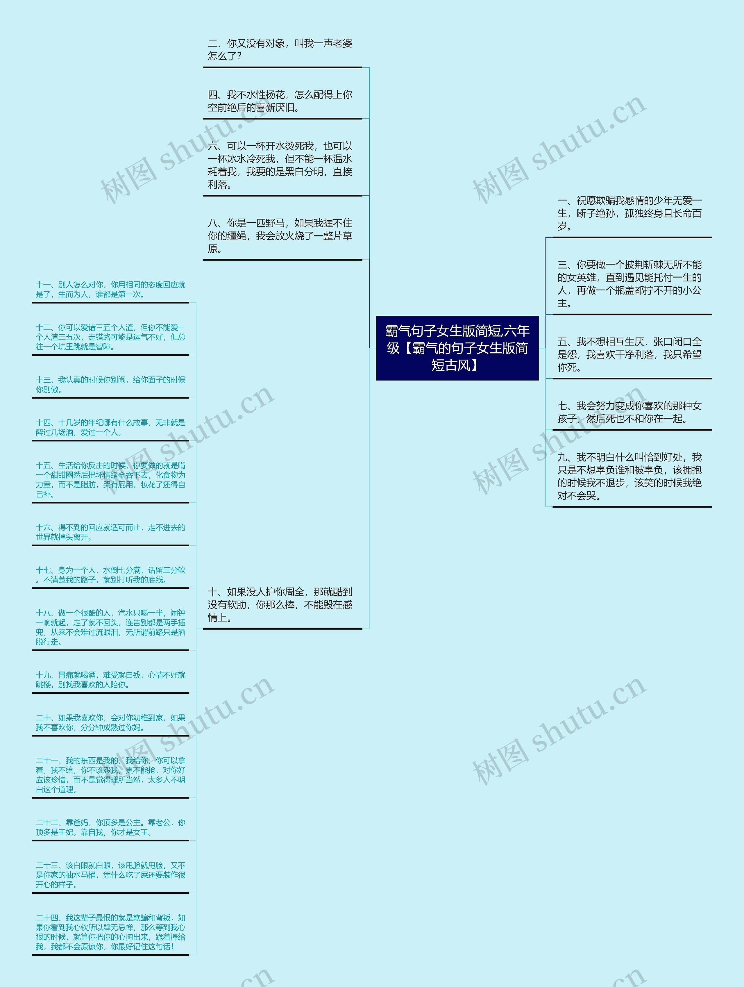 霸气句子女生版简短,六年级【霸气的句子女生版简短古风】 霸气句子女生版简短,六年级【霸气的句子女生版简短古风】