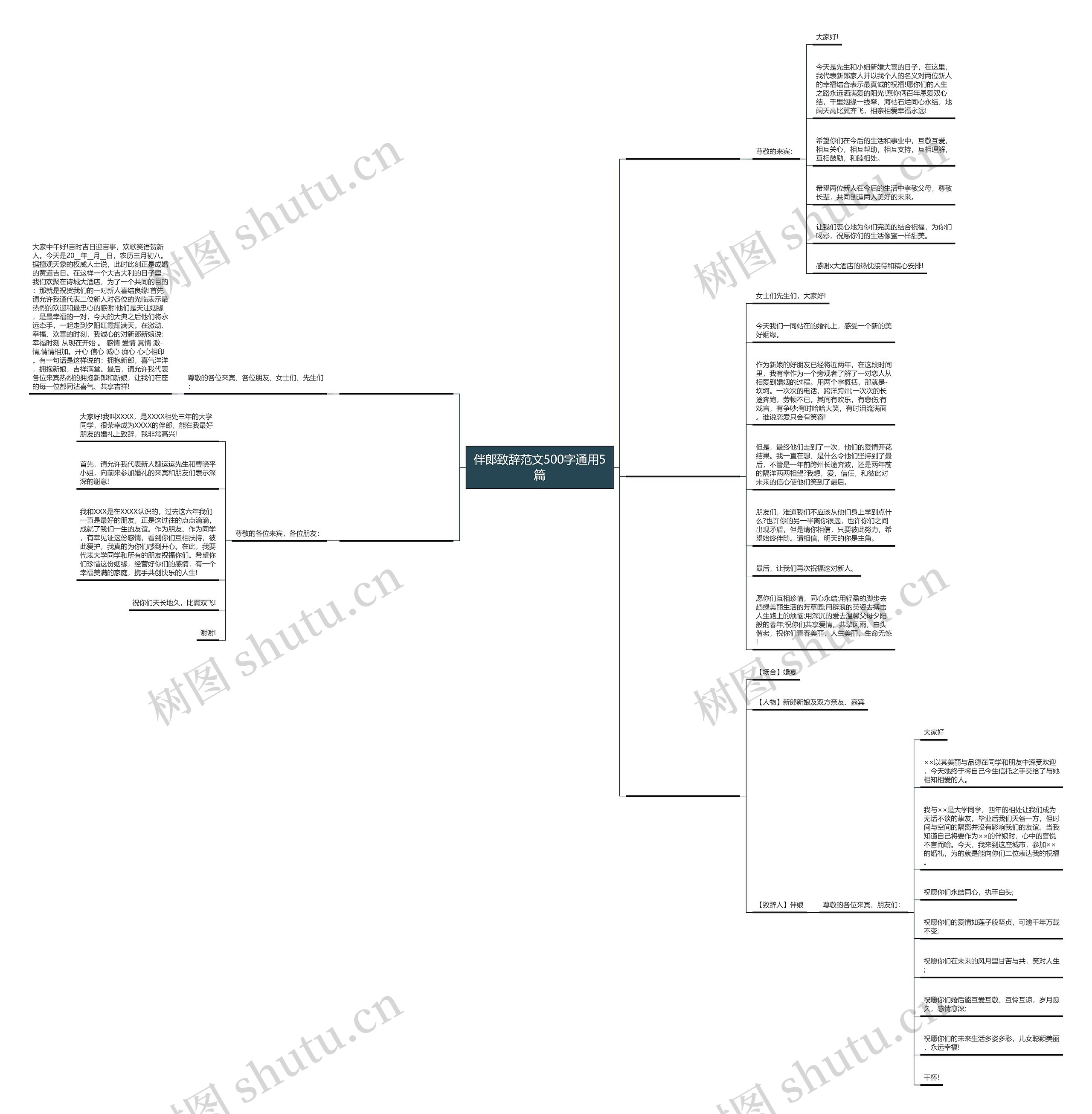 伴郎致辞范文500字通用5篇 伴郎致辞范文500字通用5篇