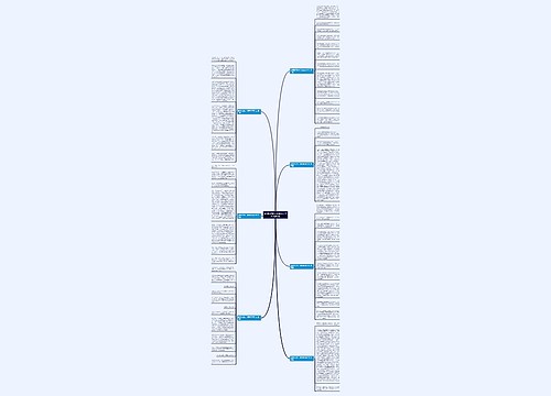 值得回忆的一件事1000字作文共7篇