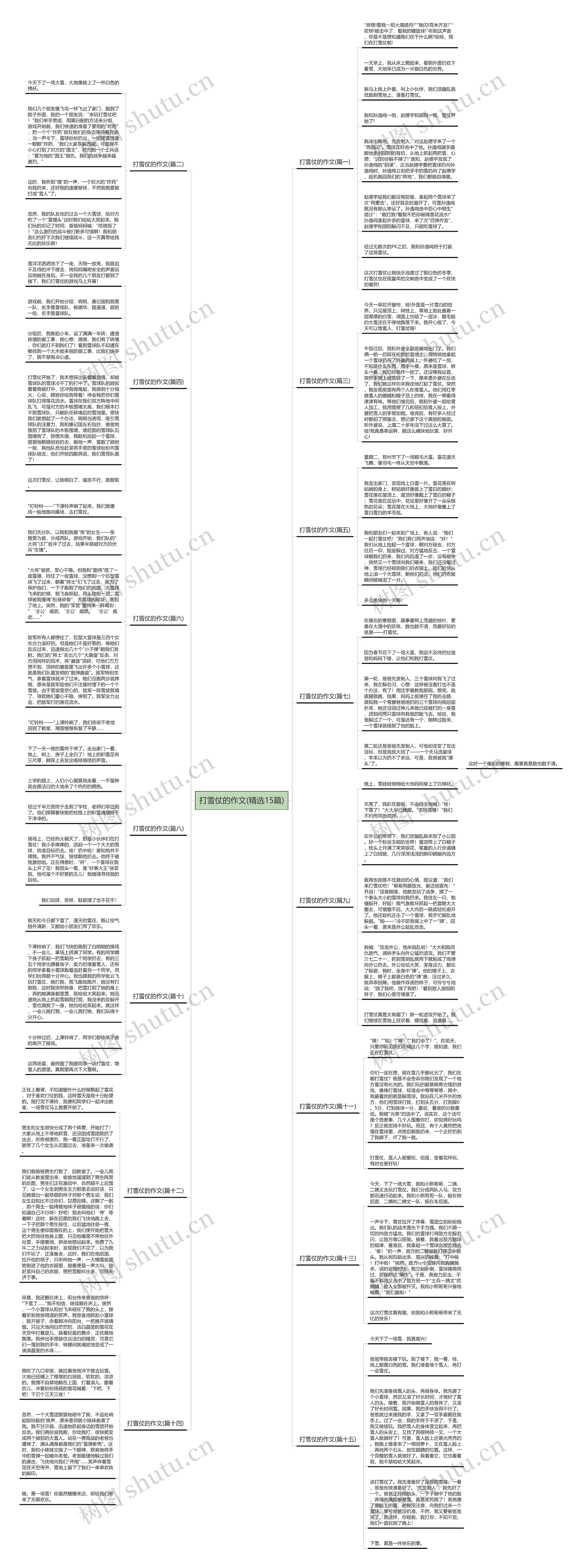 打雪仗的作文(精选15篇)思维导图
